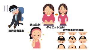 自由診療：美白注射について